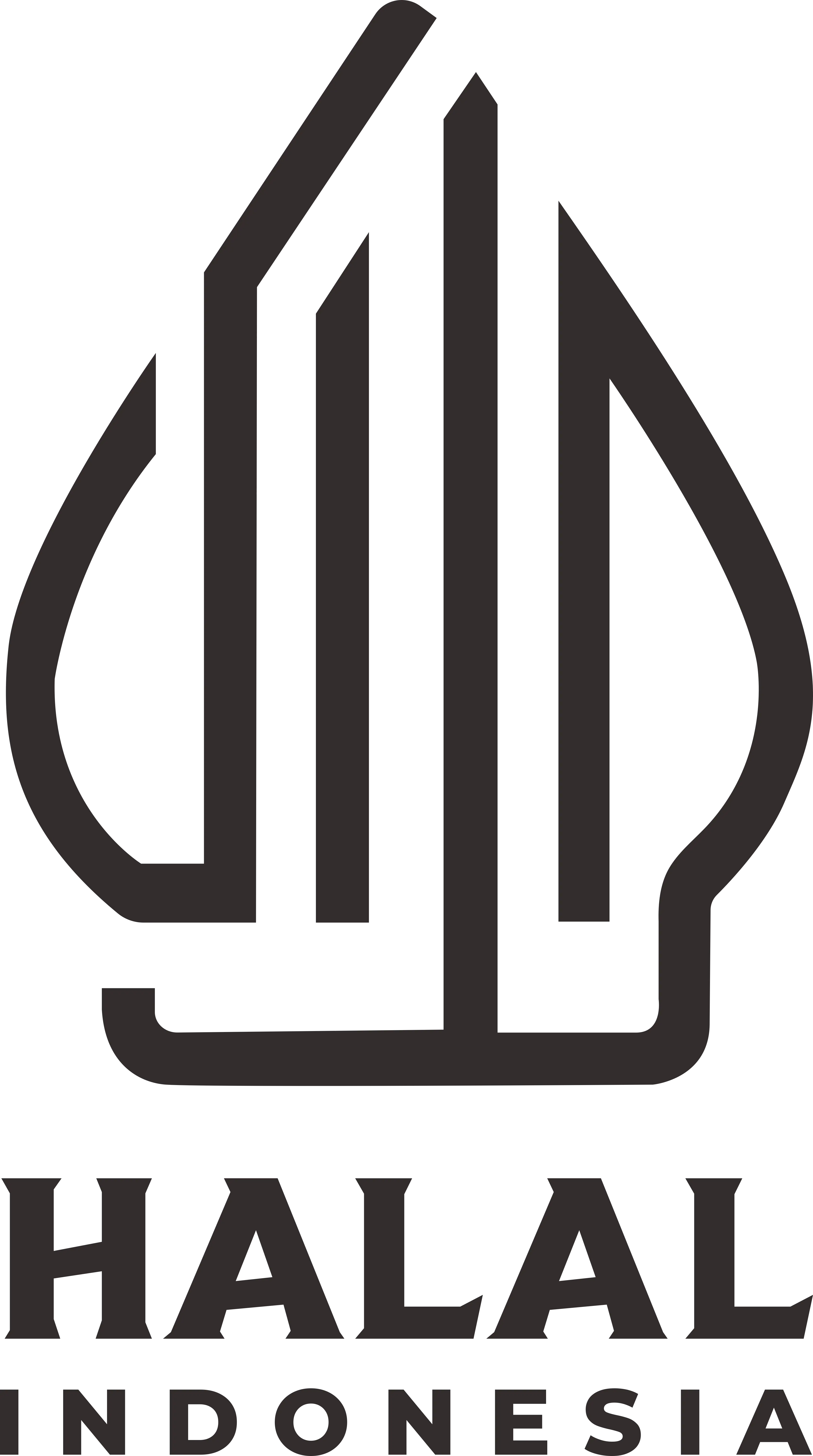 Sertifikasi Halal